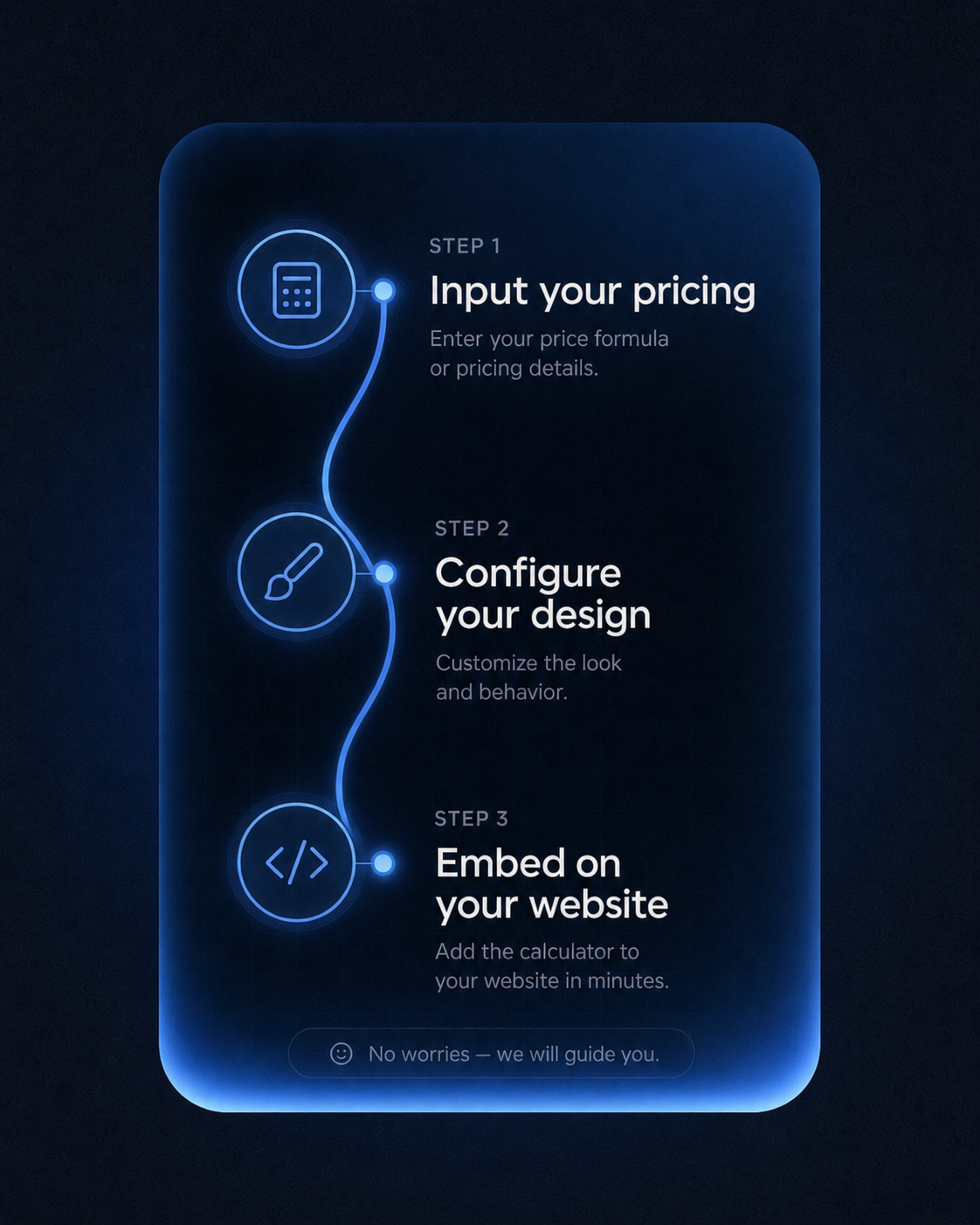 Three steps: input your pricing, configure your design, embed on your website